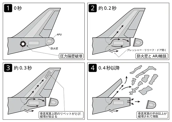 Photos from Japan Airlines Flight 123