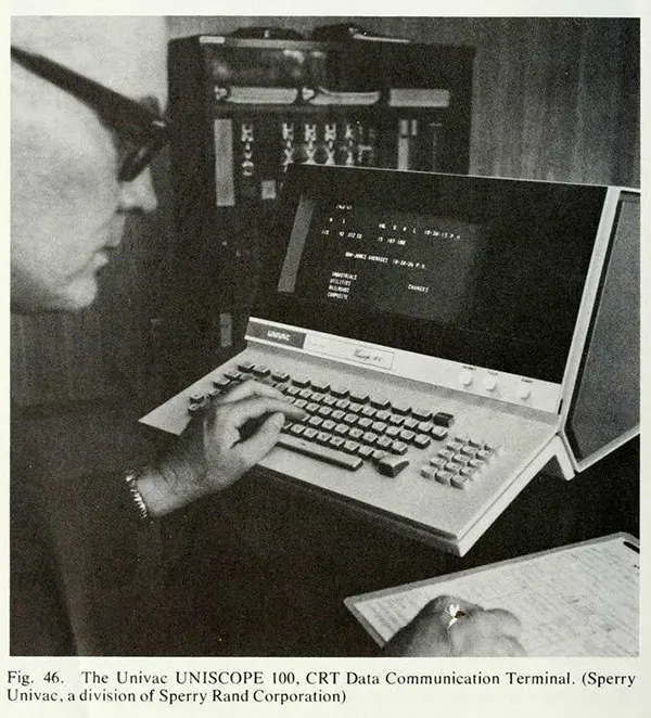 Photos How a 1975 Book Explained Computers and How They Worked