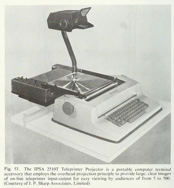 Photos How a 1975 Book Explained Computers and How They Worked
